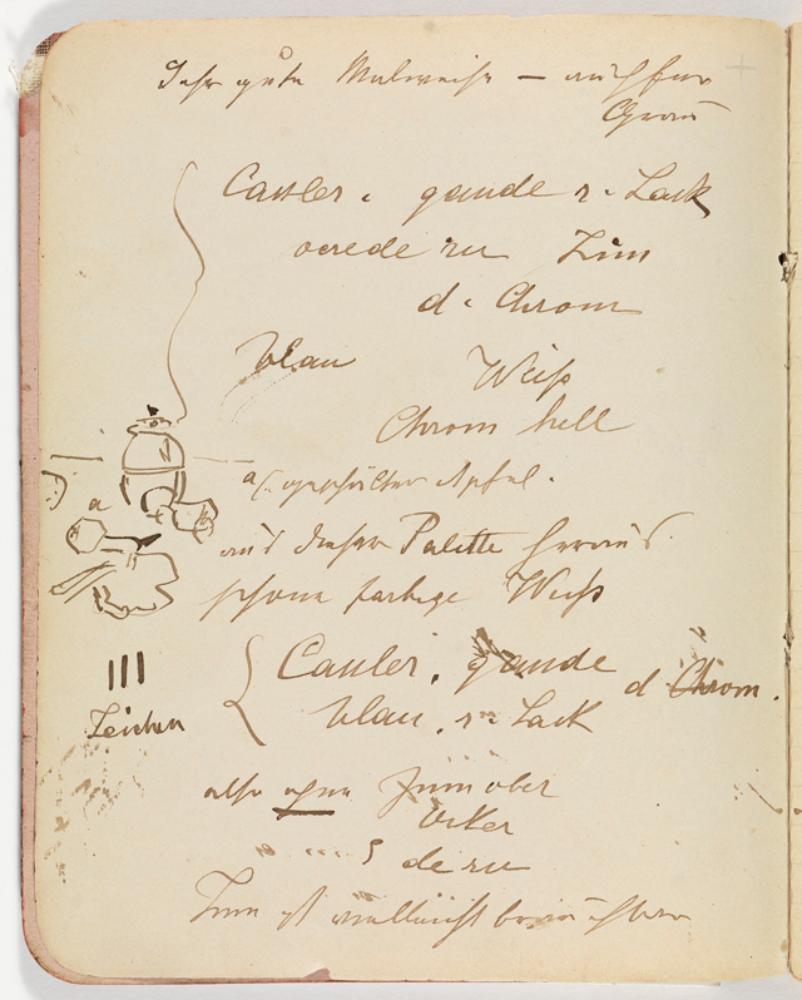 Carl Schuch (1846) - Skizzenbuch