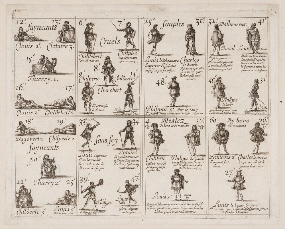 Stefano della Bella - Jeu des Rois de France