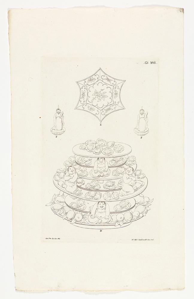 Johann Christian Leopold - Chinesische Etagère mit Austern, Konfektschale und einem Paar Wachsfiguren