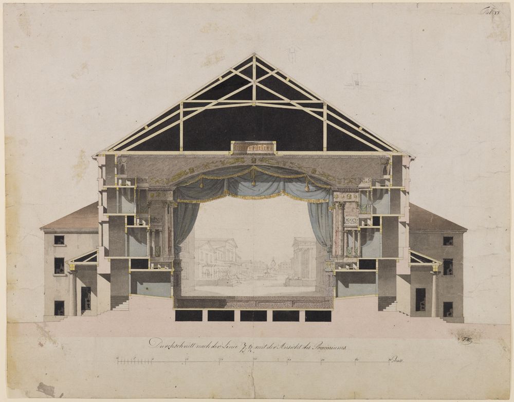 Friedrich Weinbrenner - Plan zum Karlsruher Hoftheater: Querschnitt mit Blick auf die Bühne