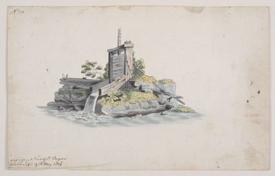 Karl Heinrich Albert Kayser - Kleines Wehr