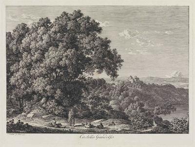 Johann Christian Reinhart - Castella Gandolfo