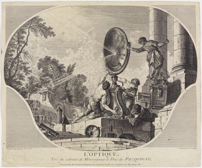 Charles Nicolas Cochin (1688) - Die Optik